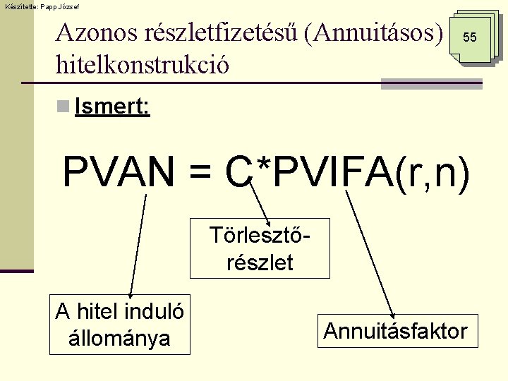 Készítette: Papp József Azonos részletfizetésű (Annuitásos) hitelkonstrukció 55 n Ismert: PVAN = C*PVIFA(r, n)