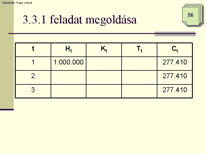 Készítette: Papp József 56 3. 3. 1 feladat megoldása t Ht 1 1. 000