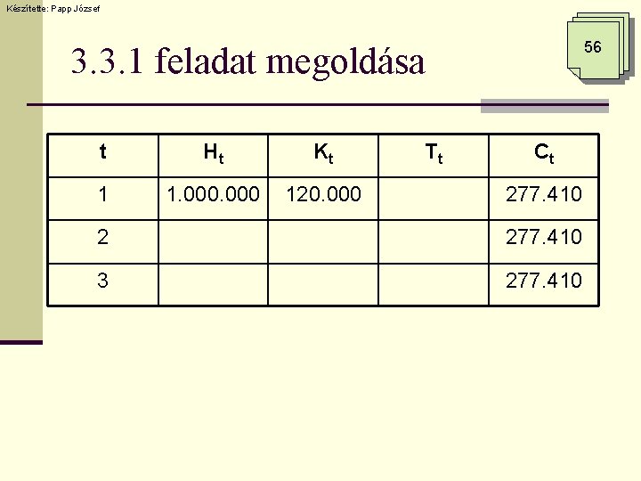 Készítette: Papp József 56 3. 3. 1 feladat megoldása t Ht Kt 1 1.