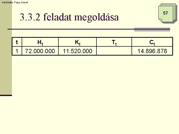 Készítette: Papp József 3. 3. 2 feladat megoldása t 1 Ht 72. 000 Kt