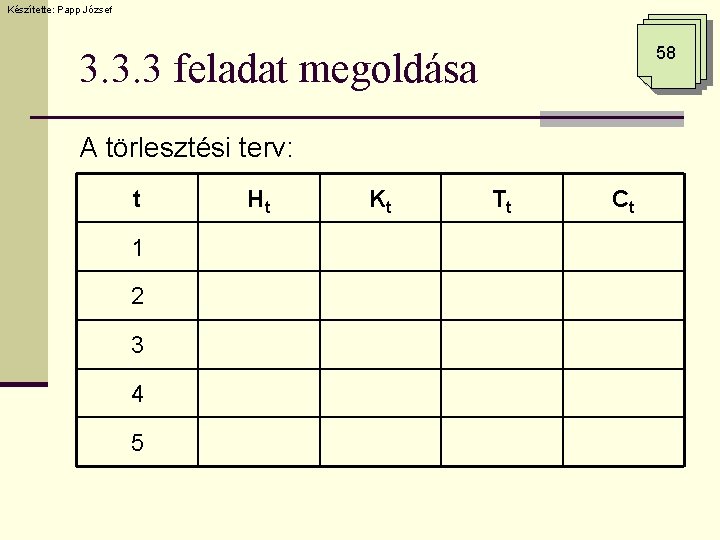 Készítette: Papp József 58 3. 3. 3 feladat megoldása A törlesztési terv: t 1