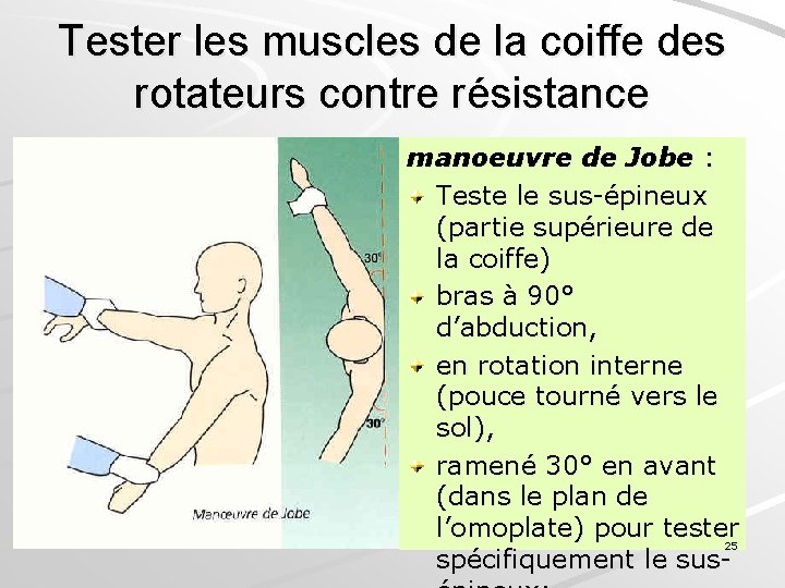Tester les muscles de la coiffe des rotateurs contre résistance manoeuvre de Jobe :