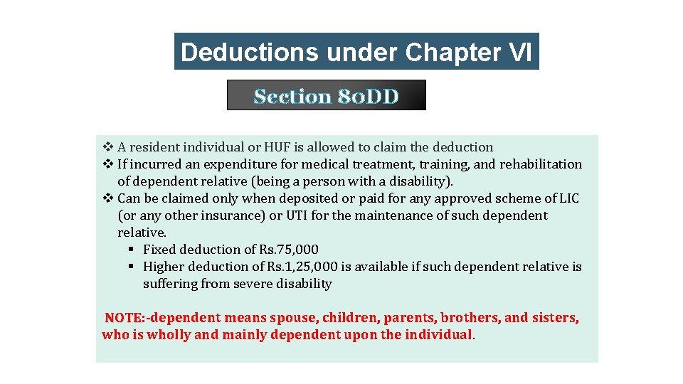 Deductions under Chapter VI -A Section 80 DD v A resident individual or HUF