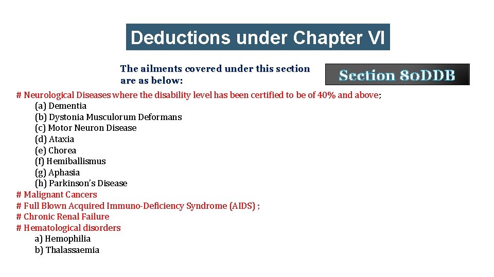 Deductions under Chapter VI -A The ailments covered under this section Section are as