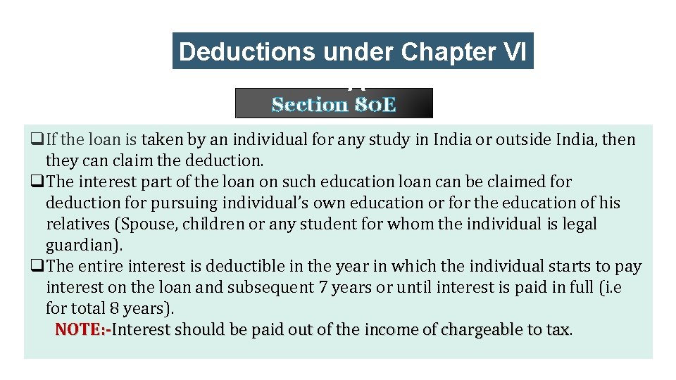 Deductions under Chapter VI -A Section 80 E q. If the loan is taken