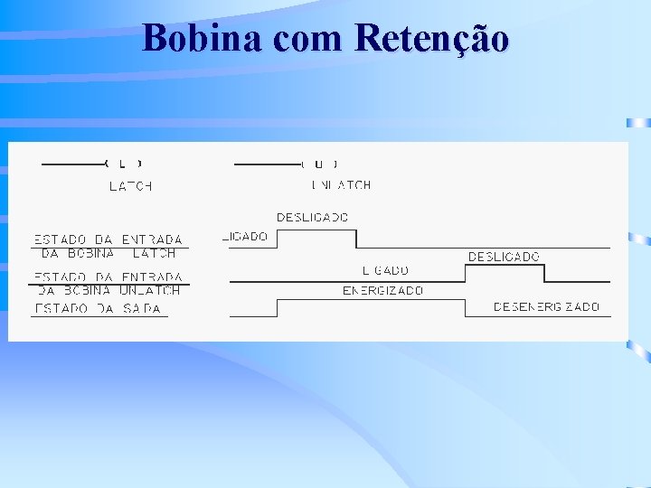 Bobina com Retenção 