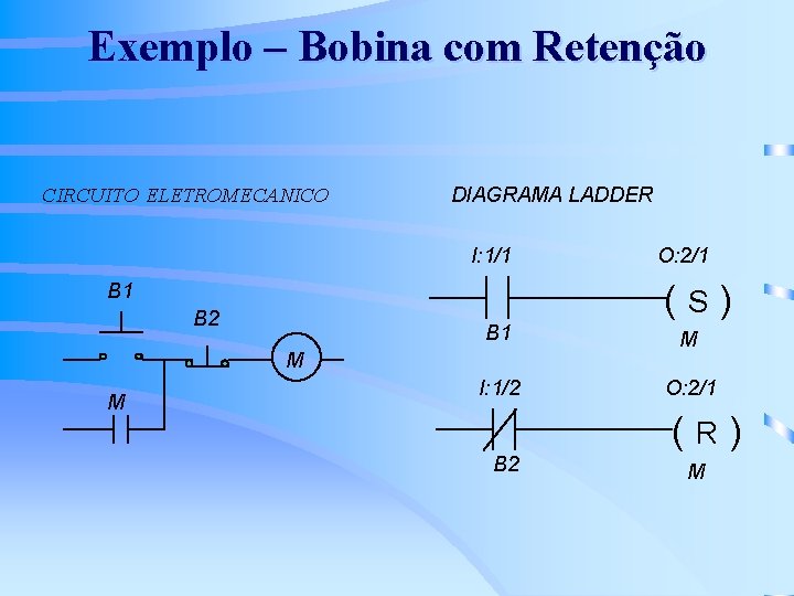 Exemplo – Bobina com Retenção CIRCUITO ELETROMECANICO DIAGRAMA LADDER I: 1/1 B 2 B