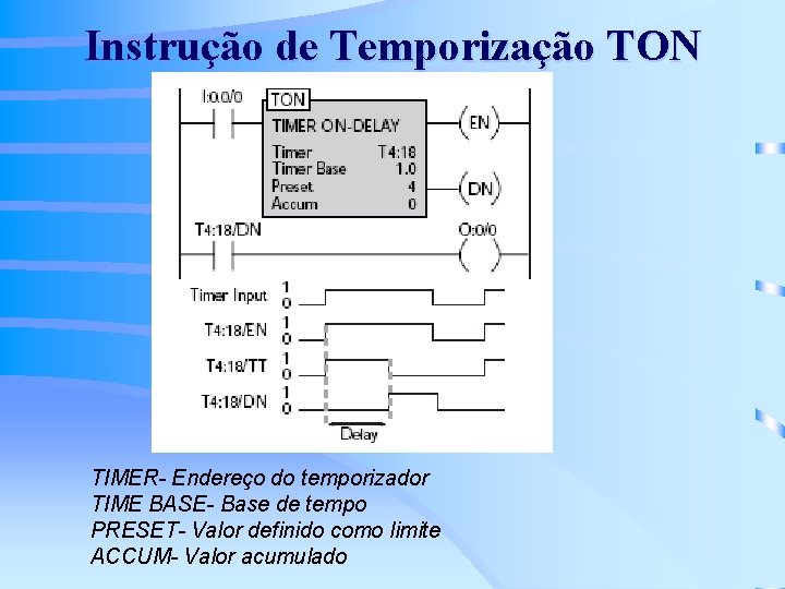 Instrução de Temporização TON TIMER- Endereço do temporizador TIME BASE- Base de tempo PRESET-