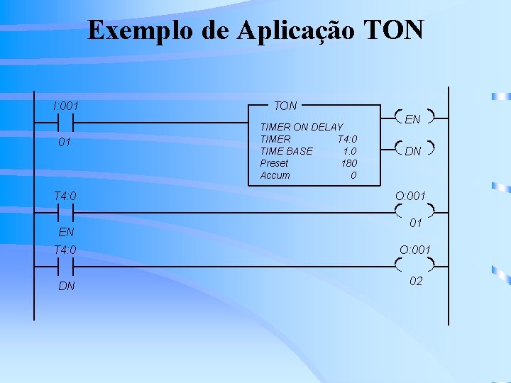 Exemplo de Aplicação TON I: 001 01 T 4: 0 EN TON TIMER ON