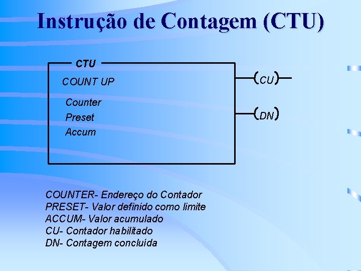 Instrução de Contagem (CTU) CTU COUNT UP Counter Preset Accum COUNTER- Endereço do Contador