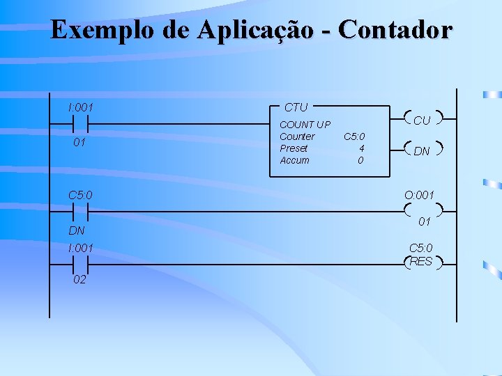 Exemplo de Aplicação - Contador I: 001 01 C 5: 0 DN I: 001