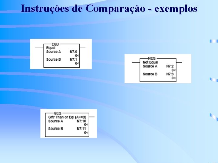 Instruções de Comparação - exemplos 