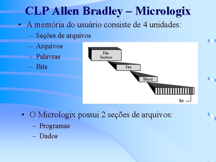 CLP Allen Bradley – Micrologix • A memória do usuário consiste de 4 unidades: