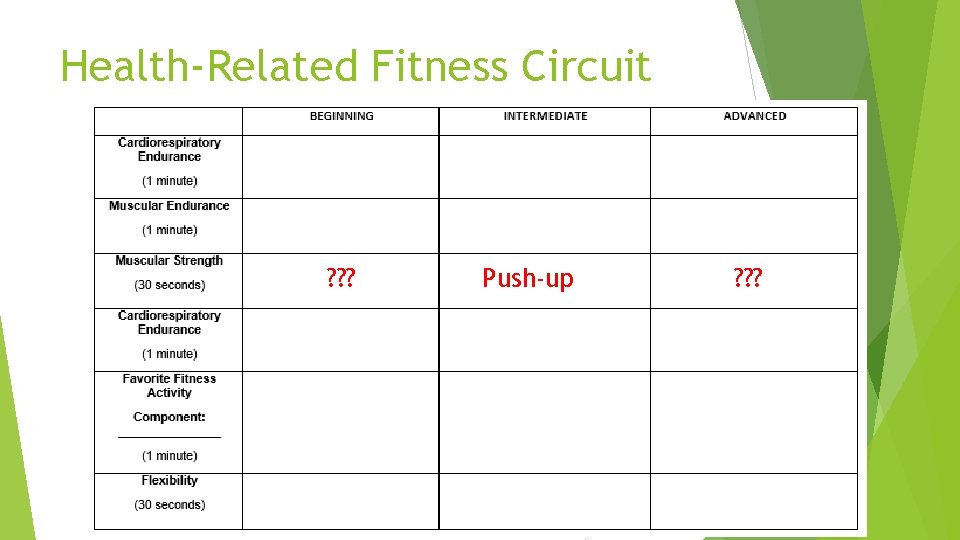 Health-Related Fitness Circuit ? ? ? Push-up ? ? ? 