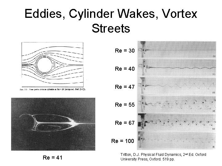 Eddies, Cylinder Wakes, Vortex Streets Re = 30 Re = 47 Re = 55