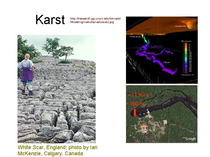 Karst http: //research. gg. uwyo. edu/kincaid/ Modeling/wakulla/wakcave 2. jpg ~11 m 3 s-1 ~100