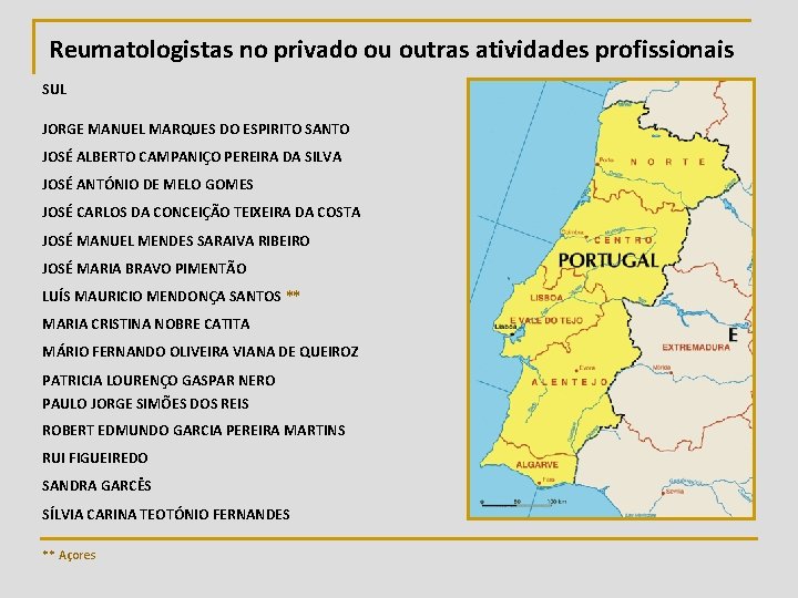 Reumatologistas no privado ou outras atividades profissionais SUL JORGE MANUEL MARQUES DO ESPIRITO SANTO