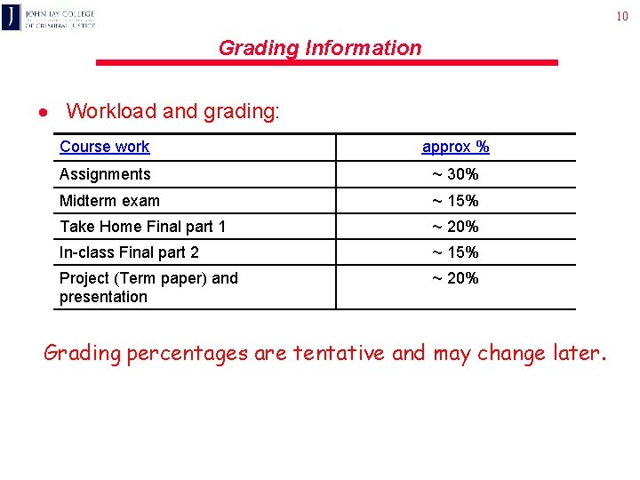 10 Grading Information · Workload and grading: Course work approx % Assignments ~ 30%