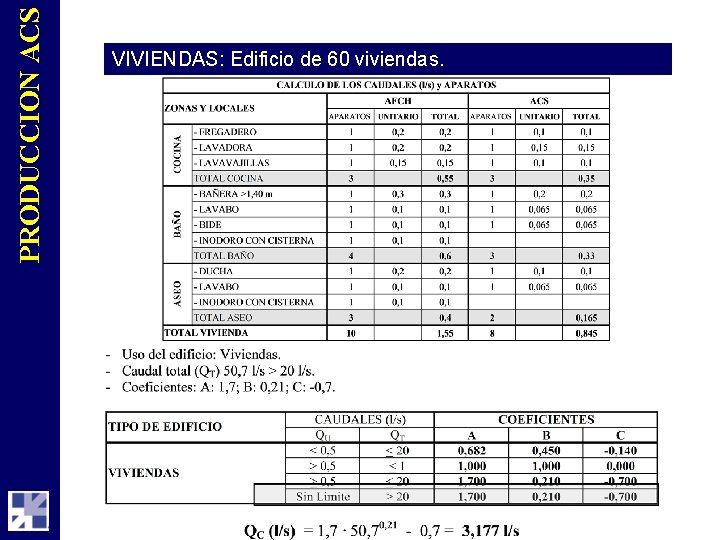 PRODUCCION ACS VIVIENDAS: Edificio de 60 viviendas. 