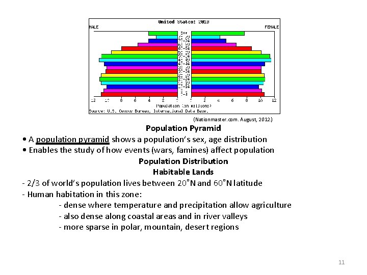 (Nationmaster. com. August, 2012. ) Population Pyramid • A population pyramid shows a population’s