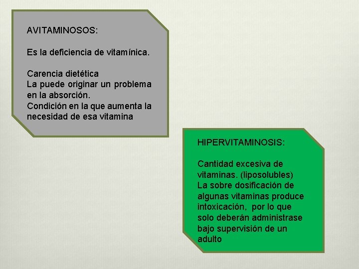 AVITAMINOSOS: Es la deficiencia de vitamínica. Carencia dietética La puede originar un problema en AVITAMINOSOS: Es la deficiencia de vitamínica. Carencia dietética La puede originar un problema en