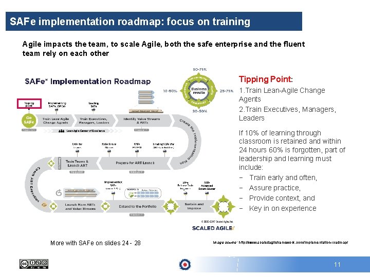 SAFe implementation roadmap: focus on training Agile impacts the team, to scale Agile, both