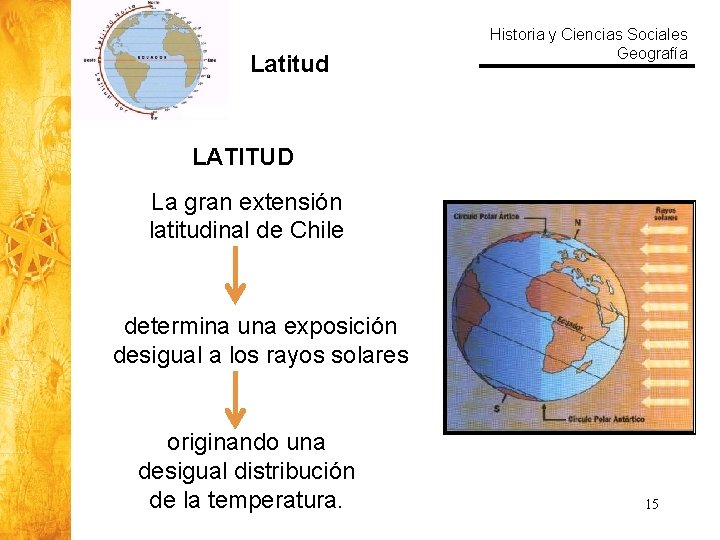 Latitud Historia y Ciencias Sociales Geografía LATITUD La gran extensión latitudinal de Chile determina