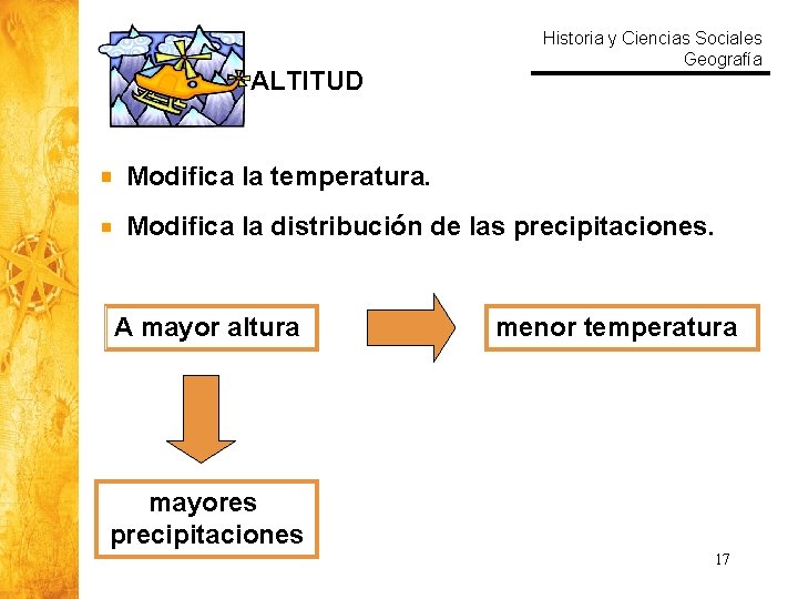 ALTITUD Historia y Ciencias Sociales Geografía Modifica la temperatura. Modifica la distribución de las