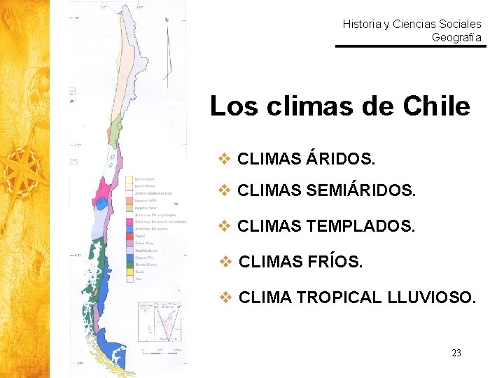 Historia y Ciencias Sociales Geografía Los climas de Chile v CLIMAS ÁRIDOS. v CLIMAS