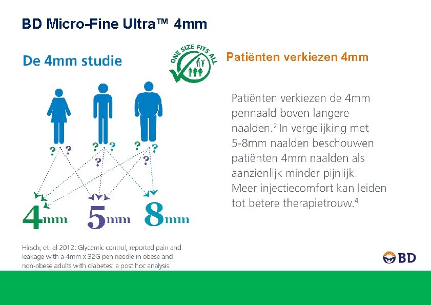 BD Micro-Fine Ultra™ 4 mm Patiënten verkiezen 4 mm 