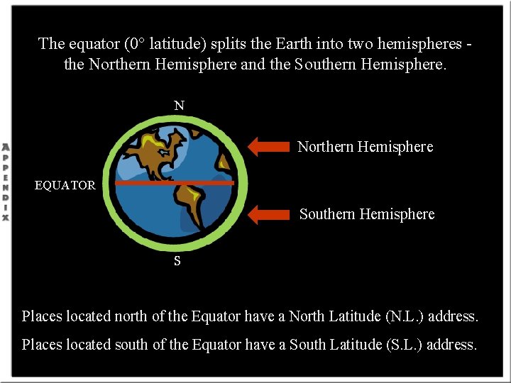 The equator (0° latitude) splits the Earth into two hemispheres the Northern Hemisphere and