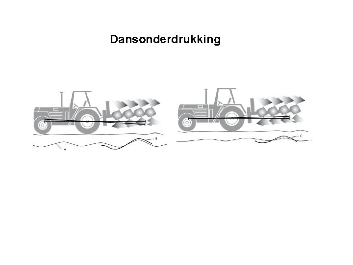 Dansonderdrukking 