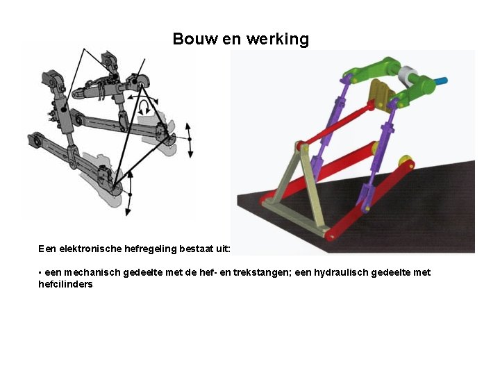 Bouw en werking Een elektronische hefregeling bestaat uit: • een mechanisch gedeelte met de