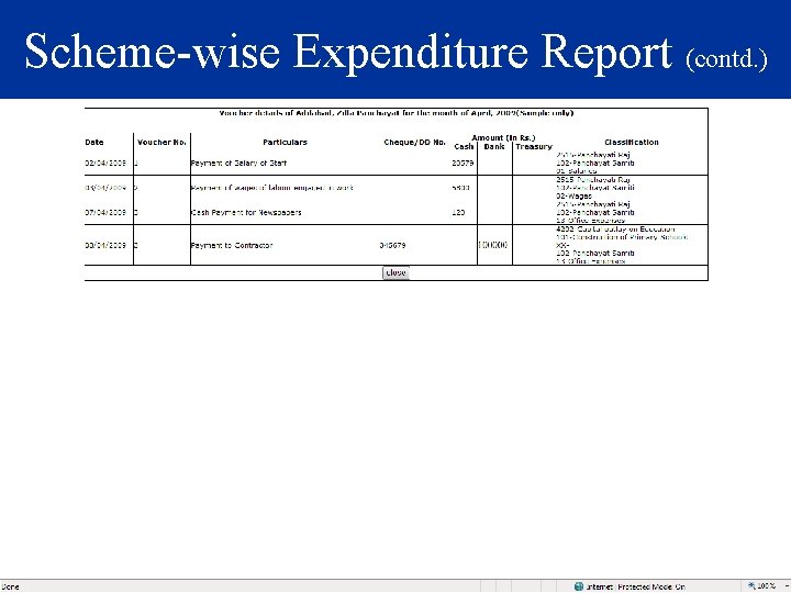 Scheme-wise Expenditure Report (contd. ) 