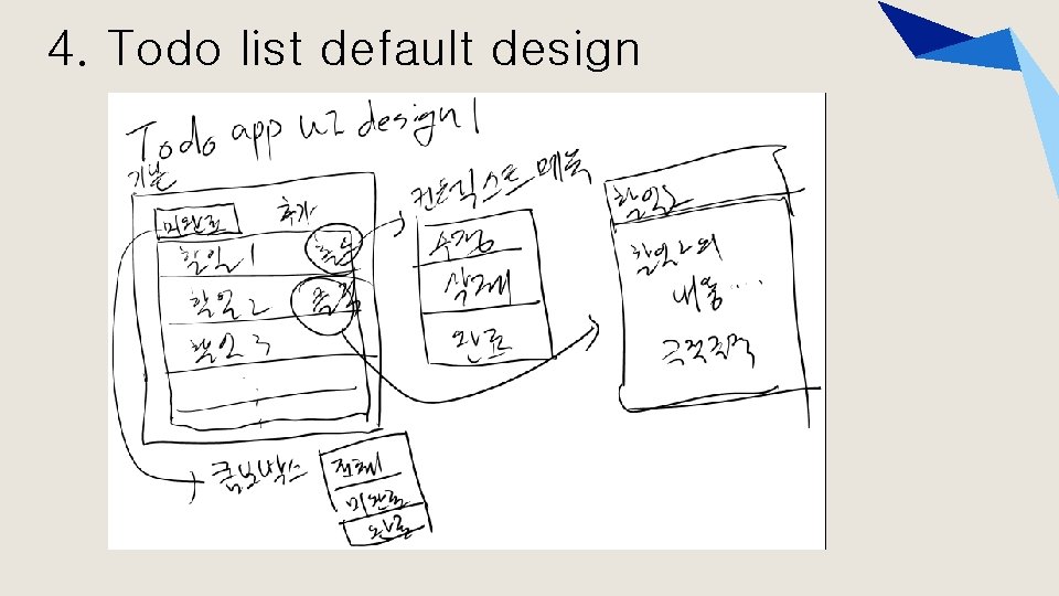 4. Todo list default design 4. Todo list default design