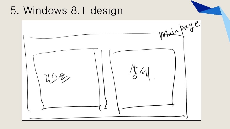 5. Windows 8. 1 design 5. Windows 8. 1 design