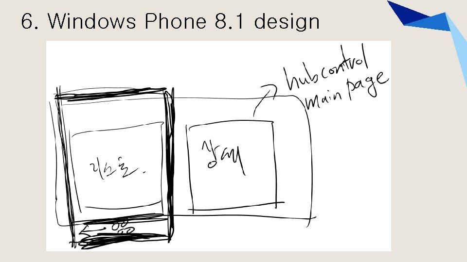 6. Windows Phone 8. 1 design 6. Windows Phone 8. 1 design