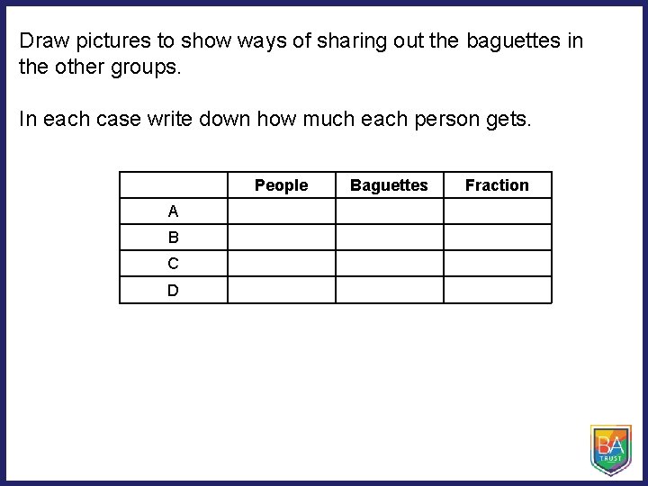 Draw pictures to show ways of sharing out the baguettes in the other groups.