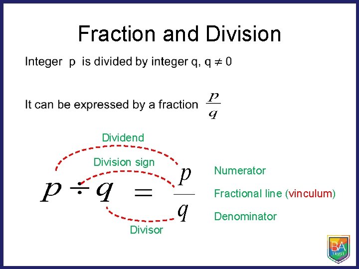 Fraction and Division Dividend Division sign Numerator Fractional line (vinculum) Denominator Divisor 