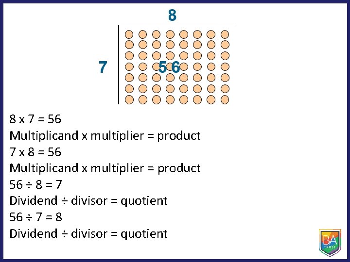 8 x 7 = 56 Multiplicand x multiplier = product 7 x 8 =