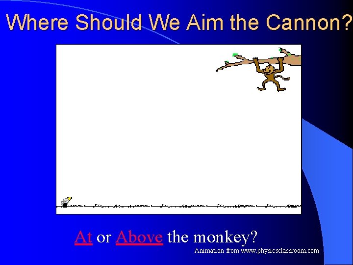 Where Should We Aim the Cannon? At or Above the monkey? Animation from www.