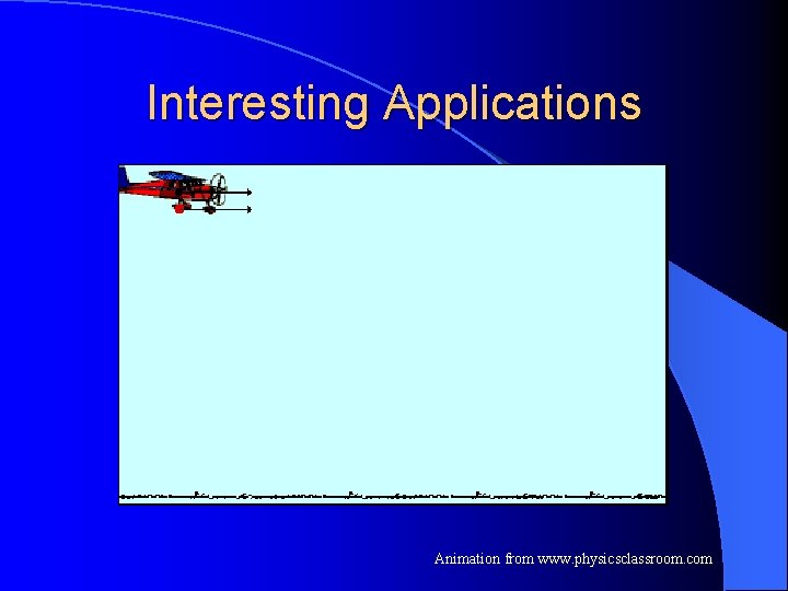 Interesting Applications Animation from www. physicsclassroom. com 