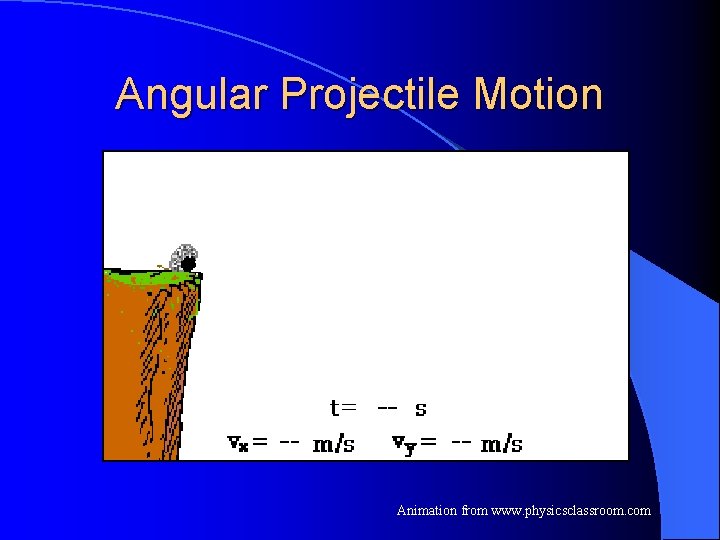 Angular Projectile Motion Animation from www. physicsclassroom. com 