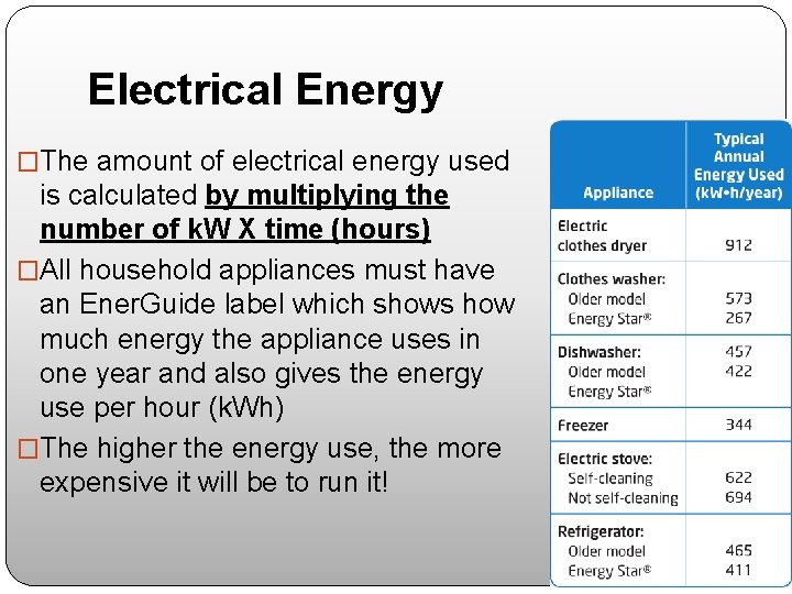Electrical Energy �The amount of electrical energy used is calculated by multiplying the number