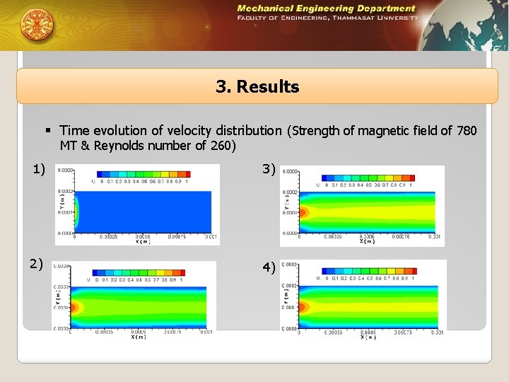 3. Results § Time evolution of velocity distribution (Strength of magnetic field of 780