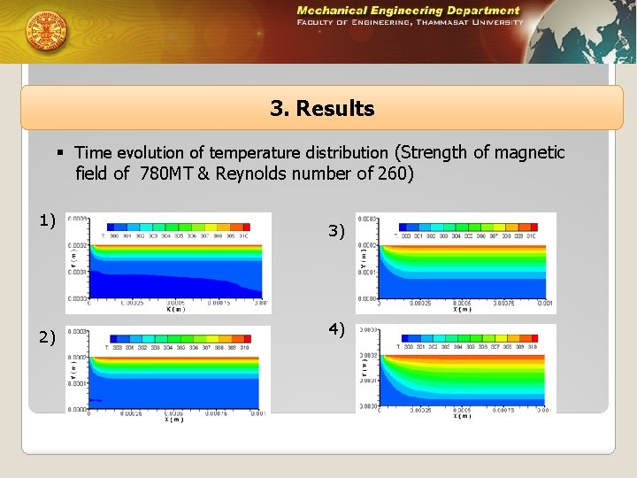 3. Results § Time evolution of temperature distribution (Strength of magnetic field of 780