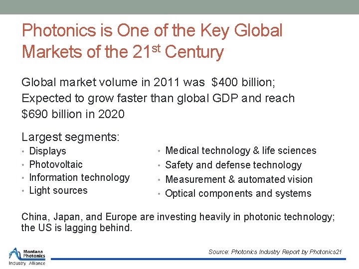 Photonics is One of the Key Global Markets of the 21 st Century Global