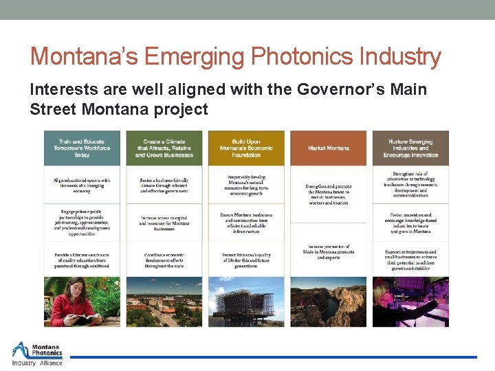 Montana’s Emerging Photonics Industry Interests are well aligned with the Governor’s Main Street Montana