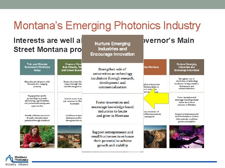 Montana’s Emerging Photonics Industry Interests are well aligned with the Governor’s Main Street Montana