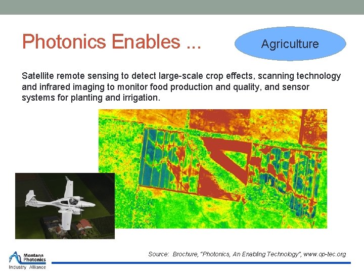 Photonics Enables. . . Agriculture Satellite remote sensing to detect large-scale crop effects, scanning